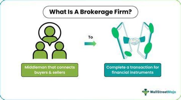 What happens if a brokerage firm goes under?