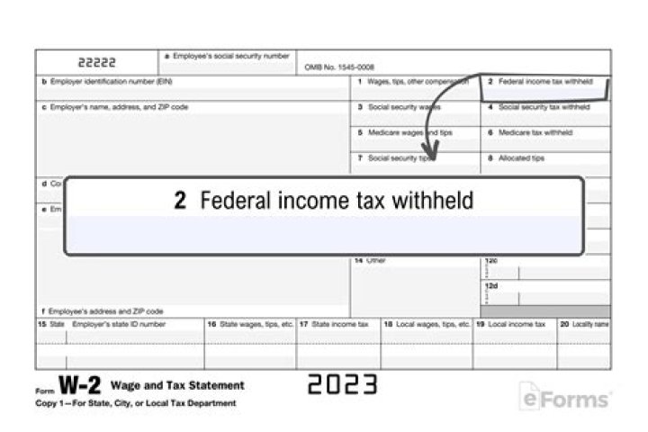What happens if I forgot to file a W-2 on my taxes?