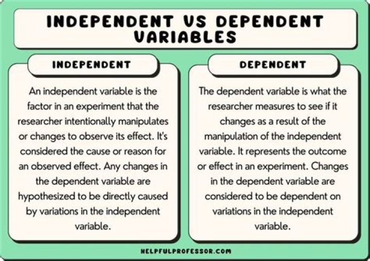 What happens if two people claimed a dependent on a tax return?