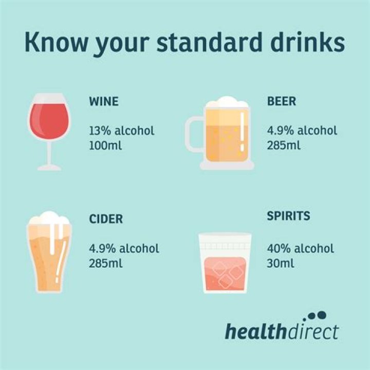 What happens if you start drinking at 14?