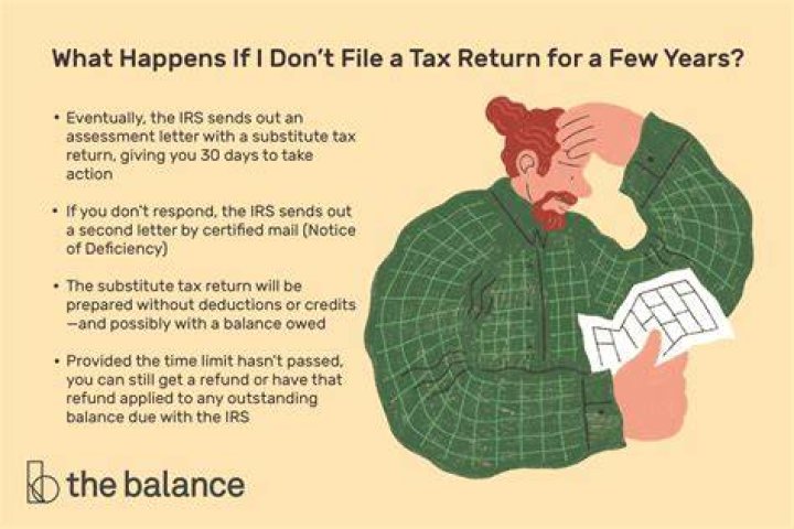 What happens if your spouse does not file a tax return?