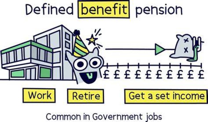 What happens to my pension if my company is taken over?