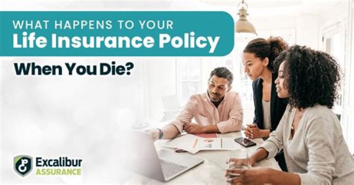 What happens to your life insurance policy when you die?