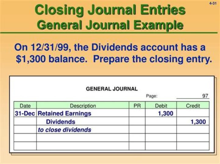 What happens when you close a checking account?