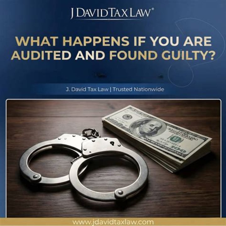 What happens when you get audited by New York State?