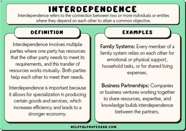 What has caused the interdependence?