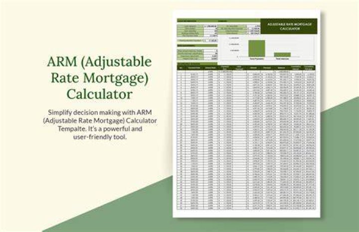 What index do ARM mortgages use?