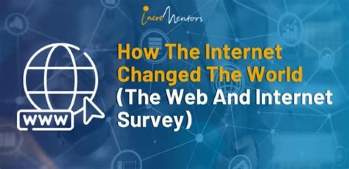 What industries have been most changed by the Internet?