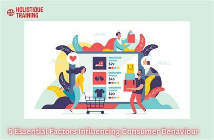 What influences the market price of common stock?
