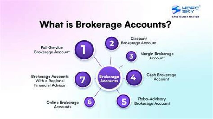 What is a brokerage account name?