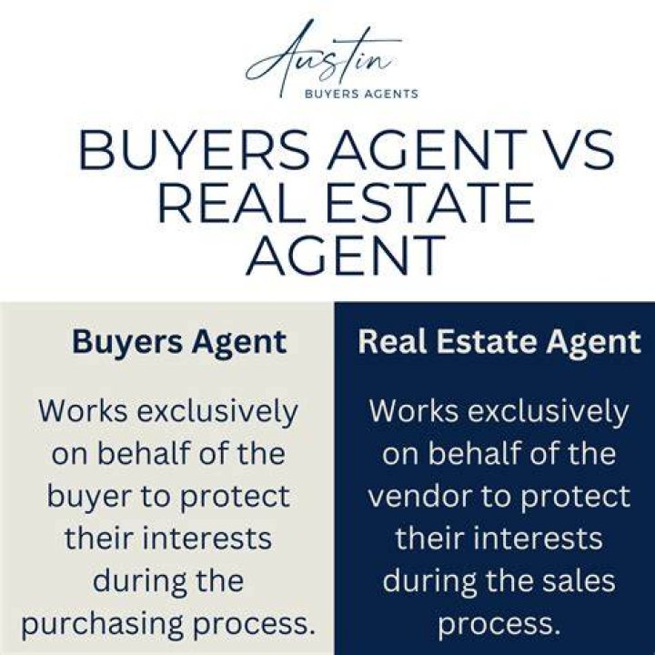 What is a buyers assistant in real estate?