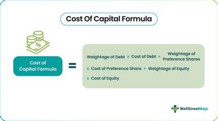 What is a capital cost example?