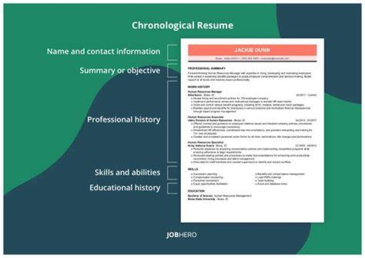 What is a chronological resume best for?