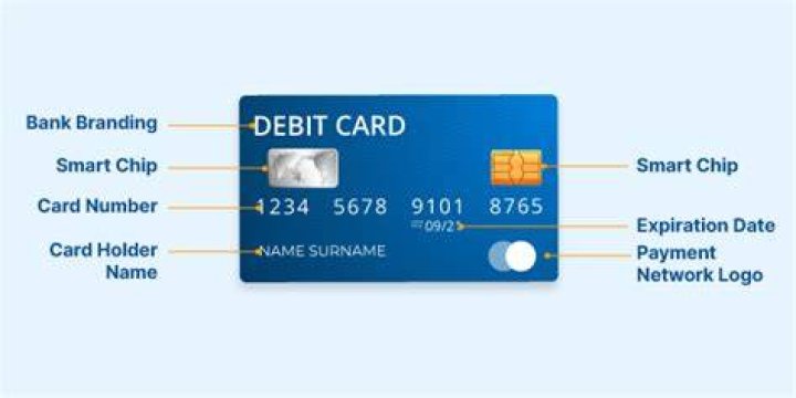 What is a debit card start date?