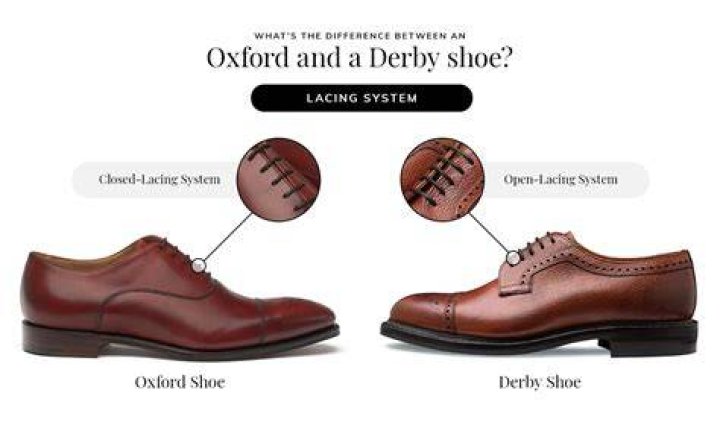 What is a Derby mark?