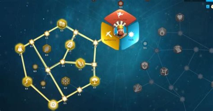 What is a farm account in ROK?