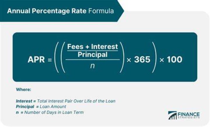 What is a good APR on a 30 year mortgage?