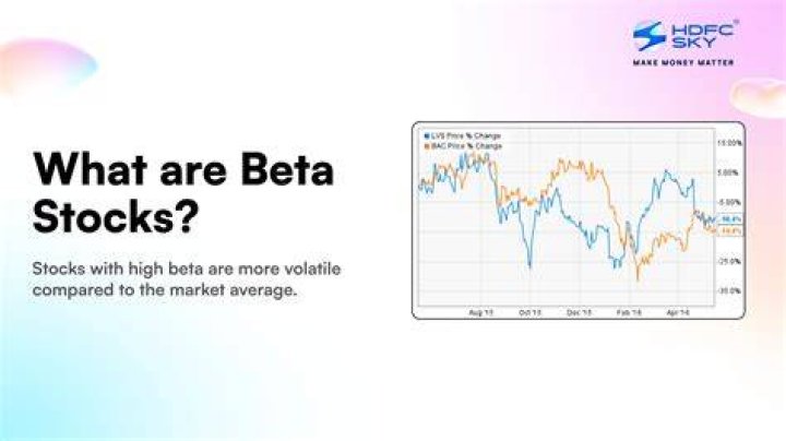 What is a good beta value for a stock?