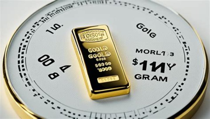 What is a good price for gold per gram?