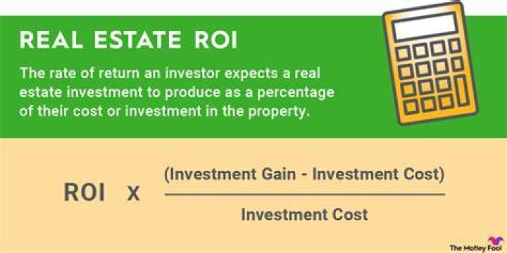 What is a good rate of return on real estate?