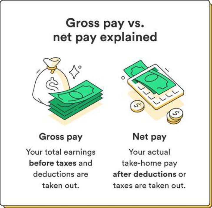 What is a gross to net check?