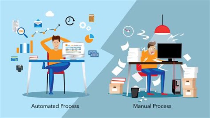 What is a manual system?