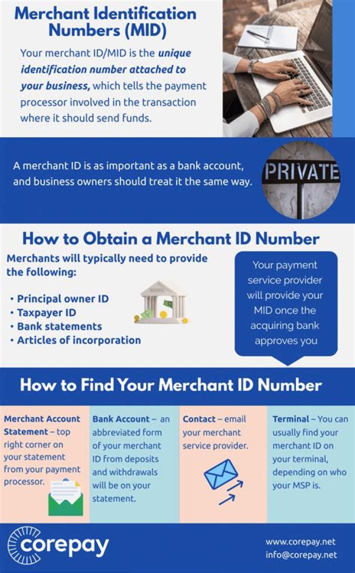 What is a merchant defined as?