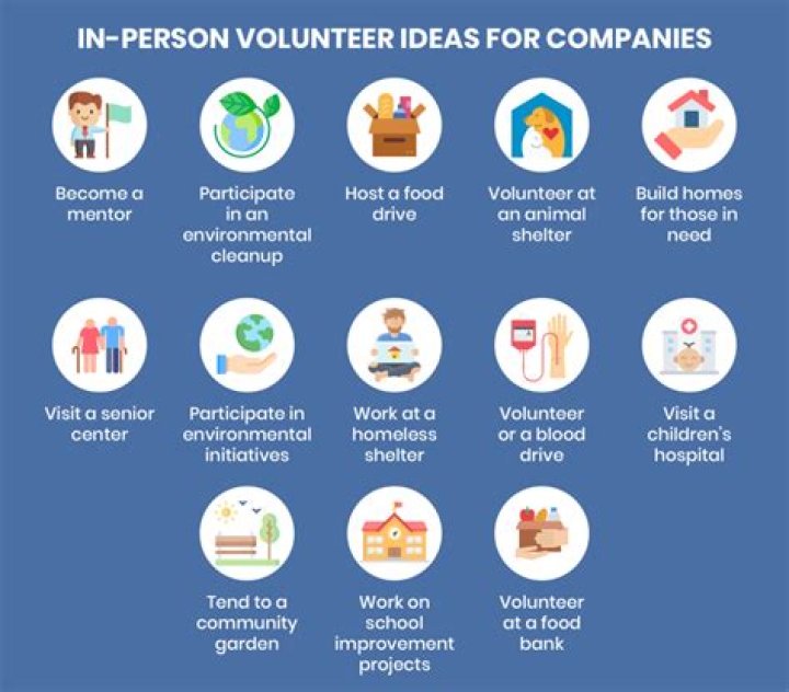 What is a respite volunteer?