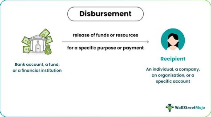 What is a retirement funds disbursement?