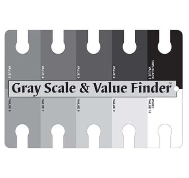 What is a scale Mock up?