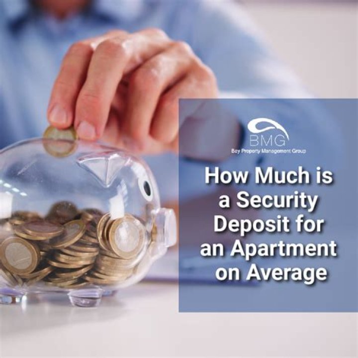 What is a security deposit when renting an apartment?