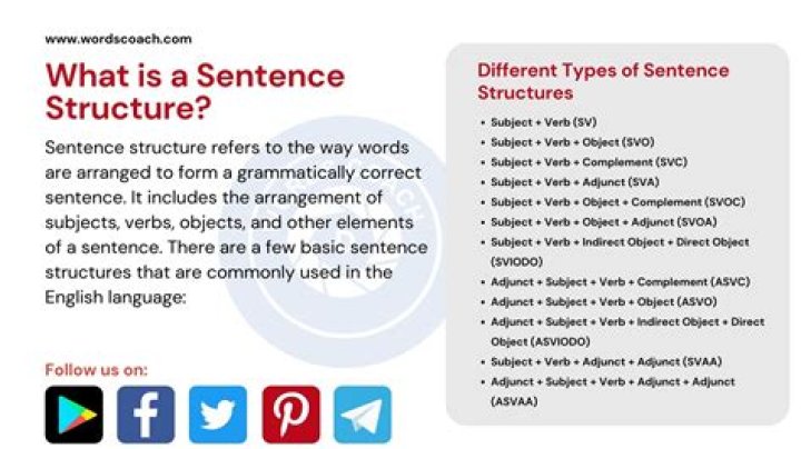 What is a sentence for promotion?