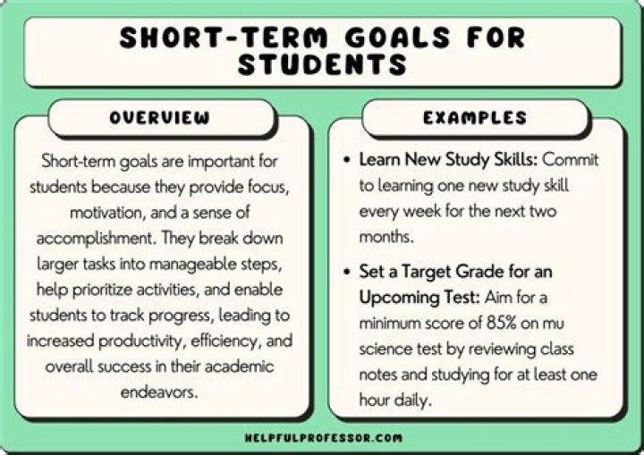 What is an example of a short term goal?