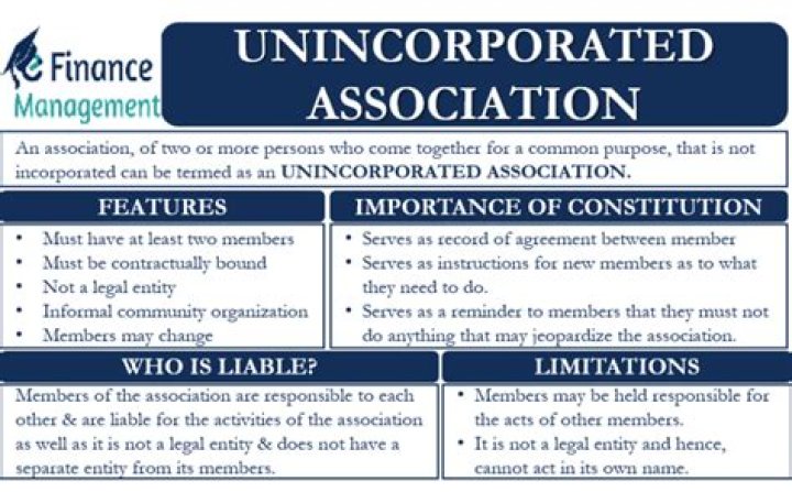 What is an example of an unincorporated association?