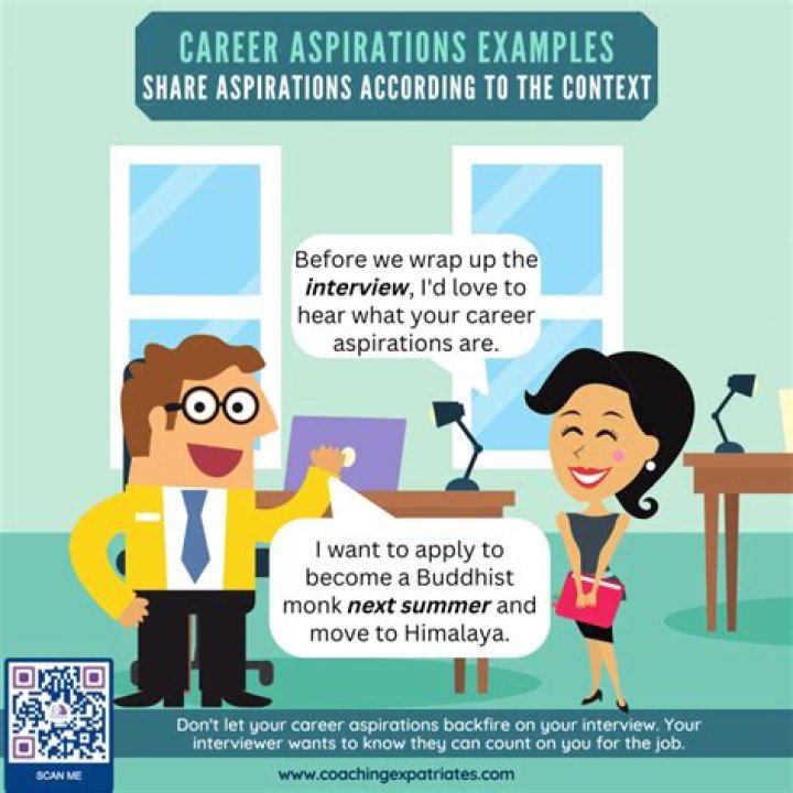 What is an example of aspiration?