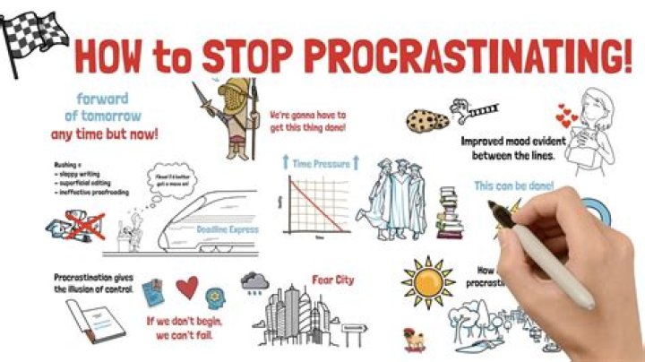 What is an example of procrastination?