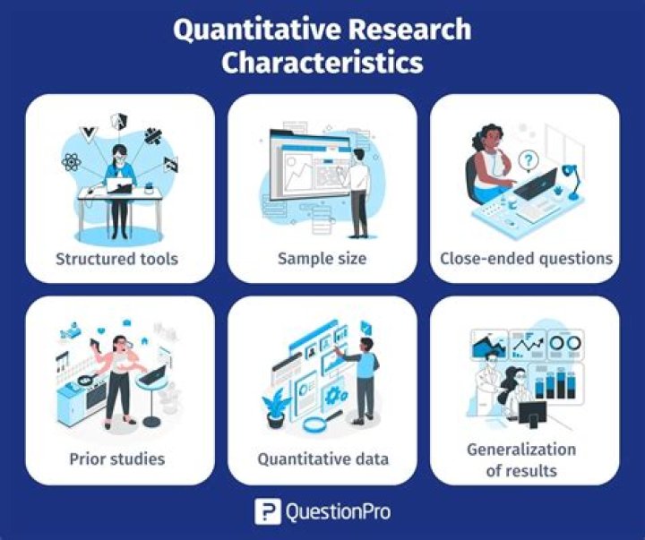 What is an example of quantitative technique?
