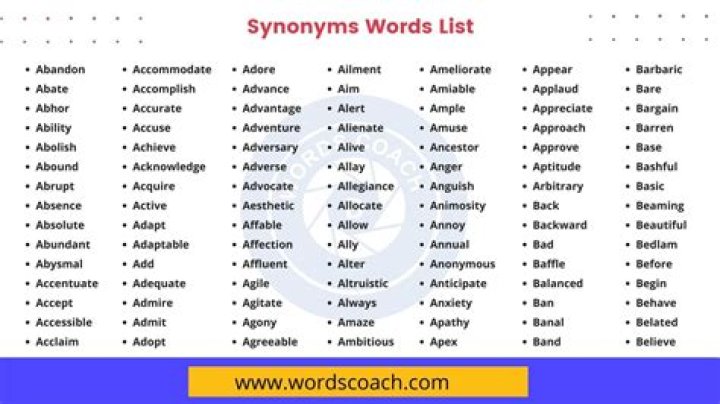 What is another word for discussion?