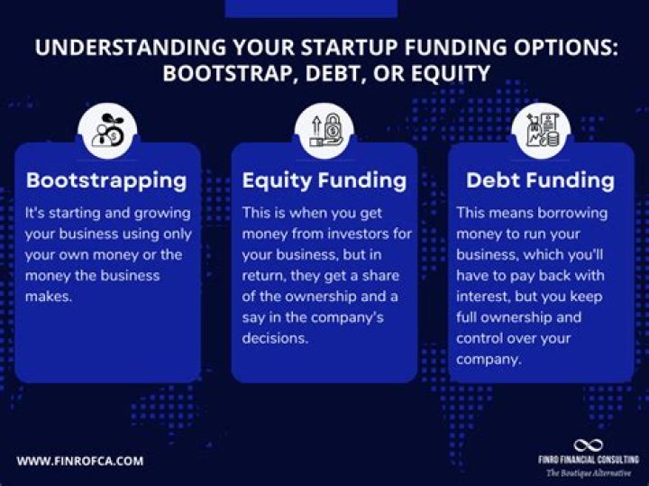What is bootstrapping in mergers and acquisitions?