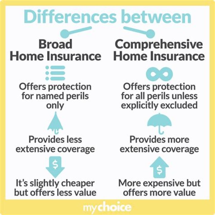 What is broad insurance coverage?