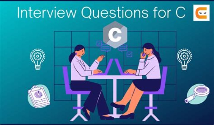 What is C interview questions and answers?