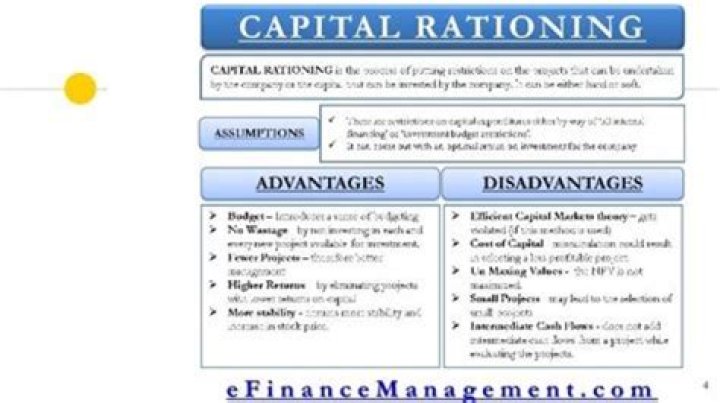 What is capital rationing and unlimited funds?