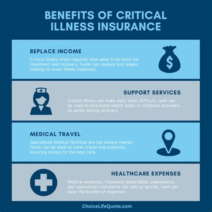 What is classed as critical illness on life insurance?