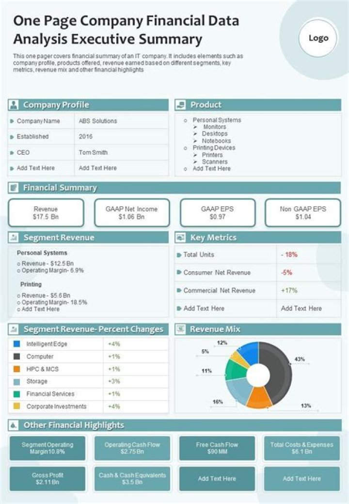 What is company financial information?
