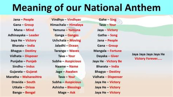 What is considered an anthem?