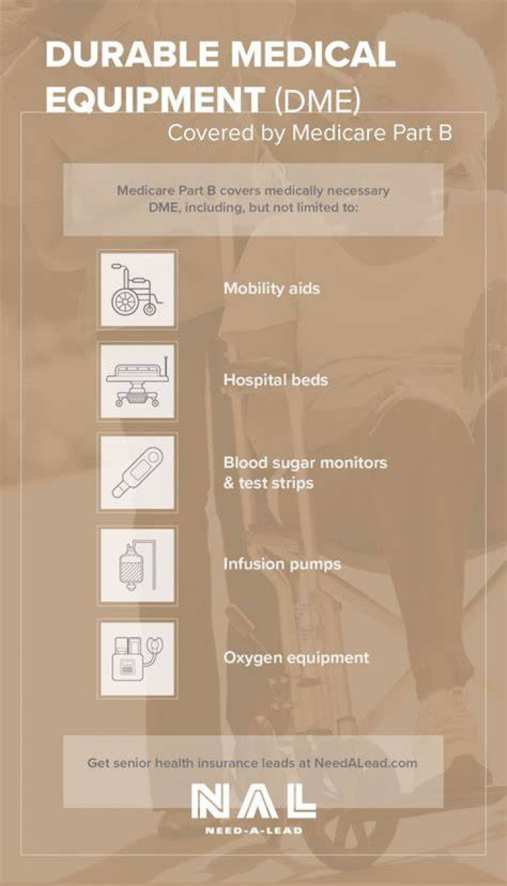 What is covered under DME?