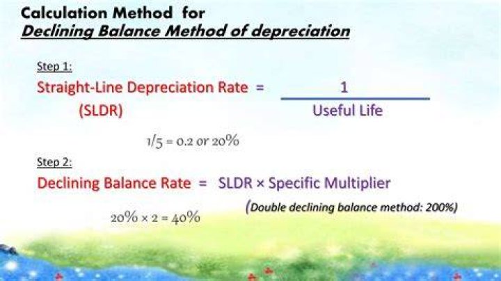 What is declining balance method?