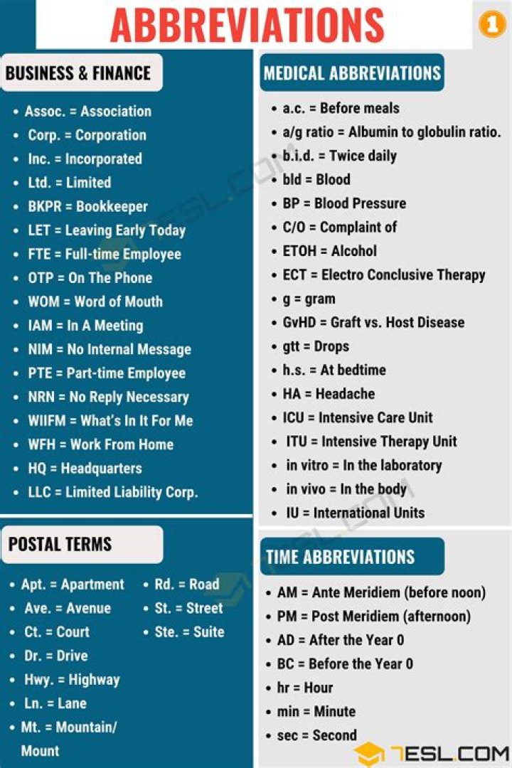 What is ECT abbreviated for?