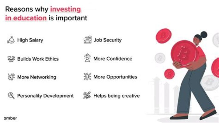 What is education as an investment?