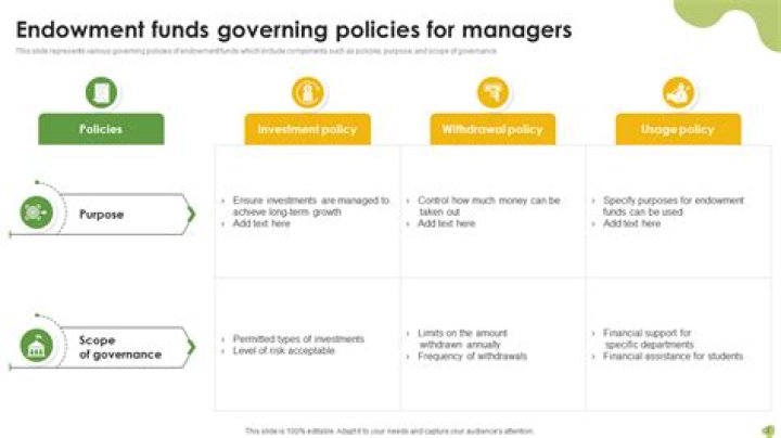 What is endowment policy example?